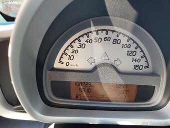 Smart Fortwo 451 edícia Grey Style - 9