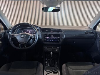 Volkswagen Tiguan Allspace 2.0 TDI DSG 2021 - 9