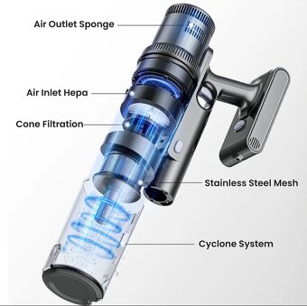 Vynikajúci Tyčový Vysávač PROSCENIC P11 MOPPING až 45kPa - 9