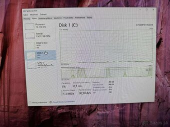 Intel i7-12700KF, 16GB, RTX 3060 Ti,500gb  NvMe - 9