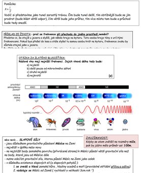 Maturita chémia, biológia, fyzika - 9