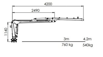 Vyvážačka FT7 + CR24 - 9