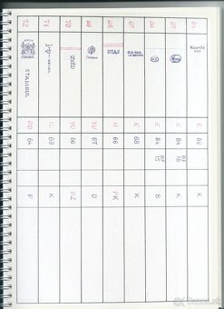 Katalóg starých cigariet (156 strán) - 9