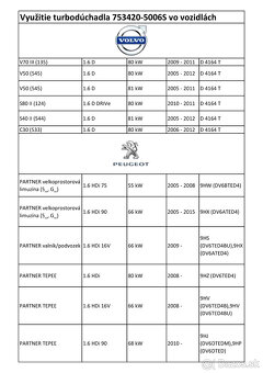 Turbodúchadlo 1.6 HDI 55-80kW - 9