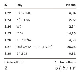 PREDAJ: 2i apartmán 57,57m2 pod lyž.vlekom Čierny Balog - 9