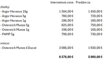 investičné zlato - 9