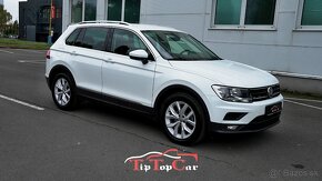 ⏩ Volkswagen Tiguan 2.0 TDI SCR BMT Edition Comfortline DSG - 9