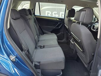 Volkswagen Tiguan Allspace 2.0 TDI SCR BMT Comfortline 4MOTI - 9