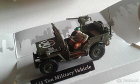 Zberateľské modely vojenskej techniky - 9