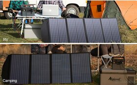 Fotovoltaický panel Allpowers AP-SP-029-BLA 140W - nový - 9