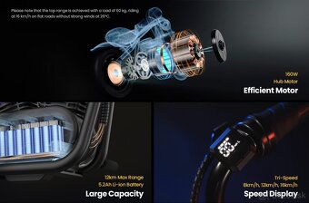 Elektrická motorka Hyper Gogo Pioneer 12 Plus - 9