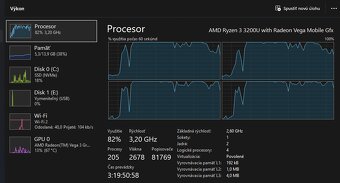 HP 255 G7 - 15.6" / Ryzen 3 / 16GB DDR4 / SSD - 9