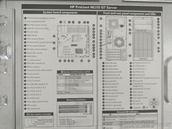 serverový počítač hp - 9