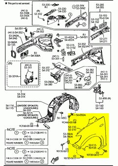 Mazda 5 (CR19, 2005-2010) Predné blatníky - 9