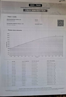 Toyota Corolla 1.4 VVT-i Base - 9