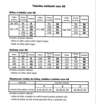 Vojenské maskáče - 9