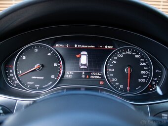 Audi A6 Avant 3.0 TDI 272 Allroad 2017 - 9