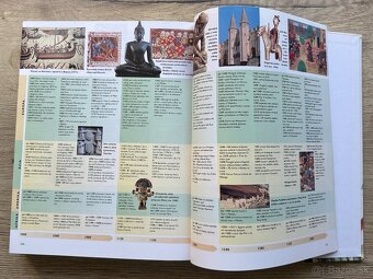 KNIHA Rodinná encyklopédia svetových dejín RDV za 7EUR - 9