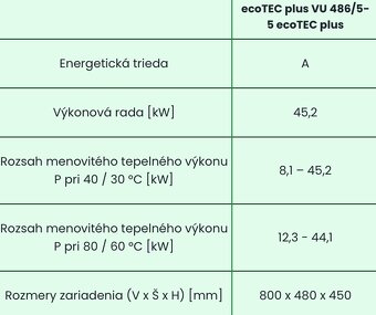 Kondenzačný kotol Vaillant - 9