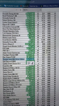 Triangle Antal 40th Anniversary Edition - 1/2 ceny - 9