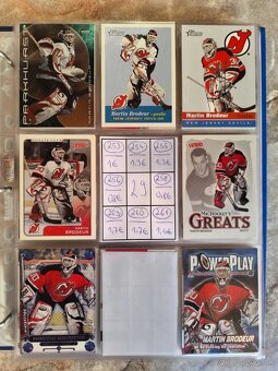 Hokejové kartičky - Martin Brodeur 2 - 9