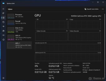 Asus ROG Strix Ryzen 7 6800H/RTX 3060/16GB DDR5/1TB SSD - 9