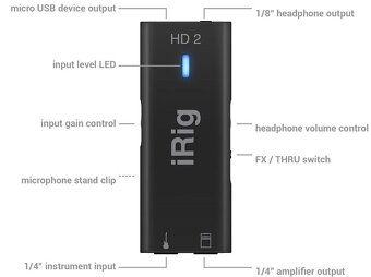 iRig HD 2 - 💯 Stav: ako nový, 100% - Ešte v záruke - 9