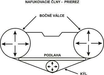 Nafukovaci čln PROSCAN KRAKEN 400 AL - výpredaj - 9