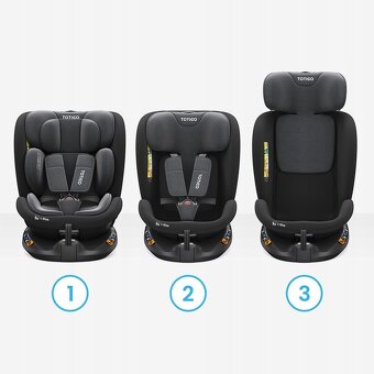 Nová autosedačka 40-150cm, ISOFIX I-size... - 9