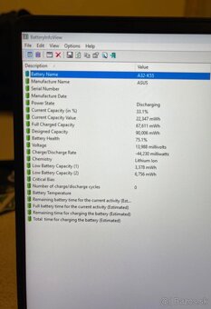 Asus Rog Zephyrus G15 GA503RM Eclipse Gray - 9
