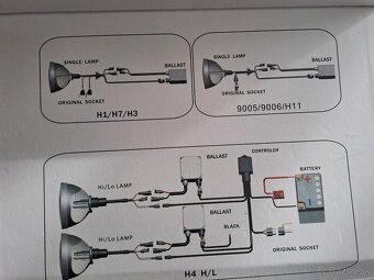Kvalitná Xenóva sada H7 s Canbus - 9