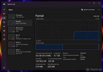 MSI Thin GF63 i7 12th/ RTX 4060 8GB/ 16GB RAM - 9