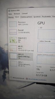 Asus Tuf Gaming F15 - 9