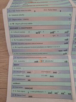 Citroën Jumper 2.2 hdi,L1H1 - 9