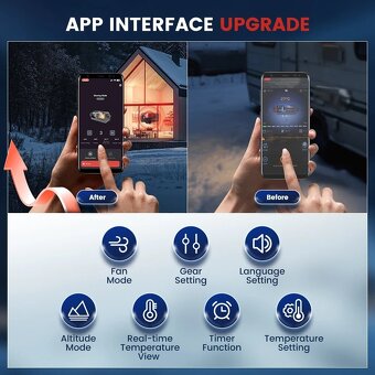 Vynikajúce BlueTooth Nezávislé Naftové Kúrenie až 8kW 12/24V - 9