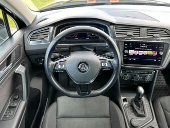 Volkswagen Tiguan 2.0 TDi 4Motion DSG, r.v.: 2020 - 9