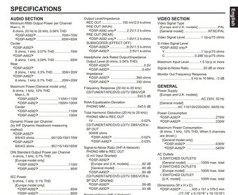 5.1 zosilňovač Yamaha DSP-A492 TOP - 9