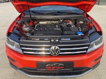 VW Tiguan Allspace 2.0 TDI DSG 4x4, 2019, 120142 km - 9