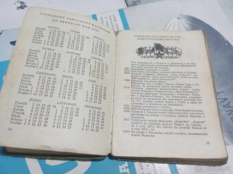 Kalendar vojaka na rok 1954 (CSLA) - 9