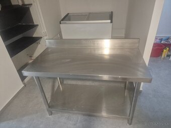 Predaj gastro zariadenie používané ako nové - 9