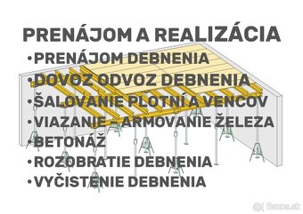 STENOVÉ A STROPNE DEBNENIE PERI A DOKA- PRENÁJOM DEBNENIA - - 9