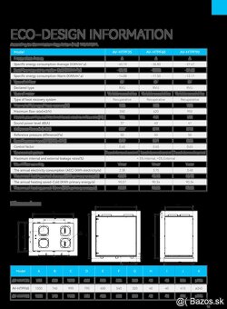 Rekuperačná vetracia jednotka 350m3/h s tepelným čerpadlom. - 9