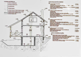Predaj pozemku s projektom v meste Hriňová, časť Štoliansko - 9