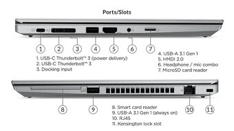 Lenovo ThinkPad T14 Gen2 14" i5-1145G7/16GB/256GB/FHD/ZAR - 9