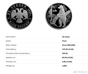 Ruské strieborné zberateľské mince - 3 ruble (zriedkavé) - 9