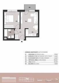 2i byt s balkónom a klimatizáciou - Ružinov - novostavba - 9
