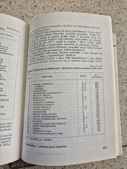 Predam knihu vcelie produkty a zdravie - 9