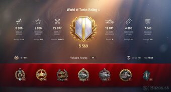 Účet World of Tanks - 9