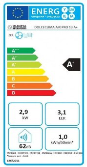 OLIMPIA SPLENDID Dolceclima Air Pro 13 A+ WiFi - 9