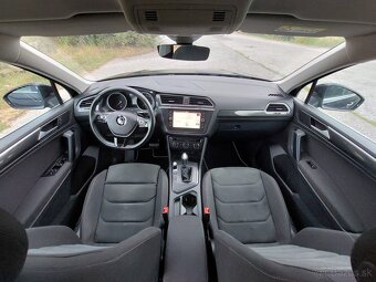 VOLKSWAGEN TIGUAN 2.0TDI 110KW DSG HIGHLINE MATRIX - 9